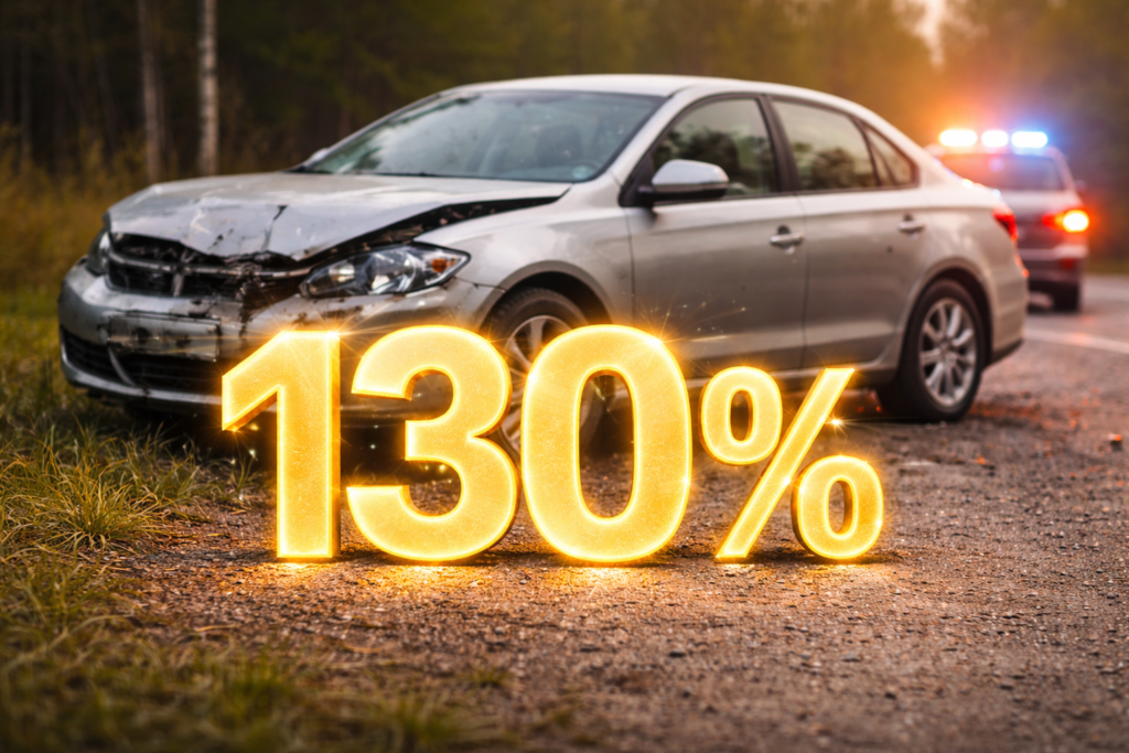 130‑Prozent‑Regel einfach erklärt